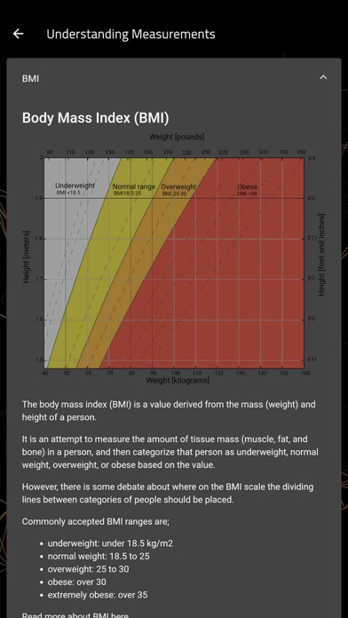 4D.Me Screenshot