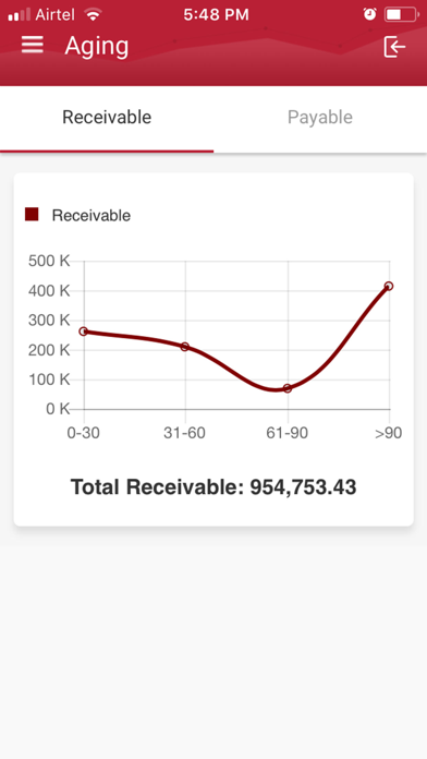 QSale Owner Screenshot