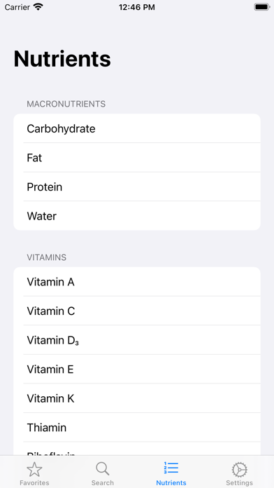 Food Data Screenshot