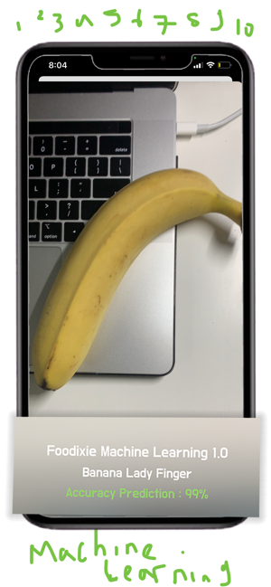 Foodixie(圖4)-速報App