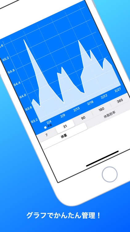 マイダイエット