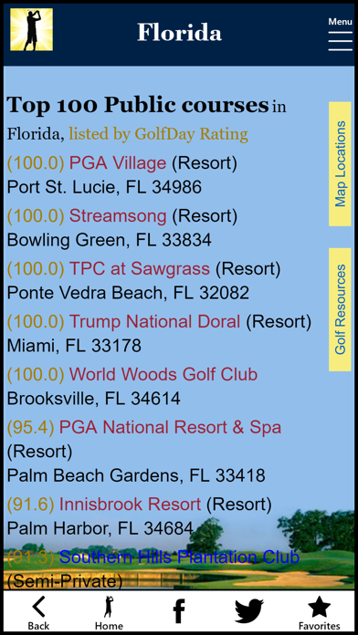 GolfDay Florida Screenshot