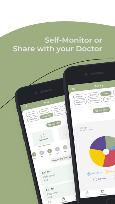 Ananda Clinics App Screenshot