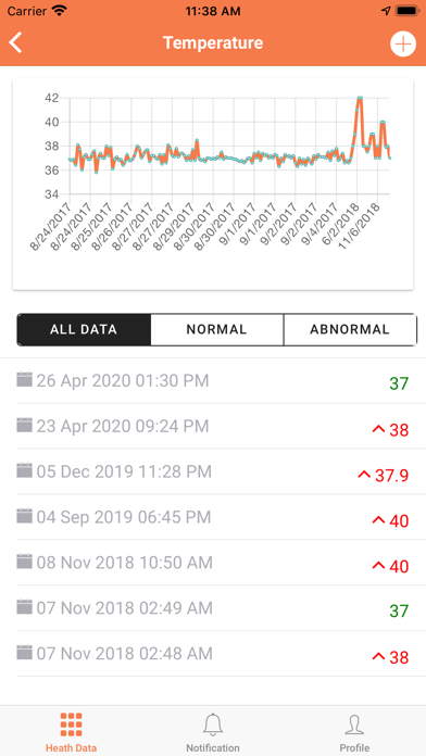 Medica TeleCare Screenshot
