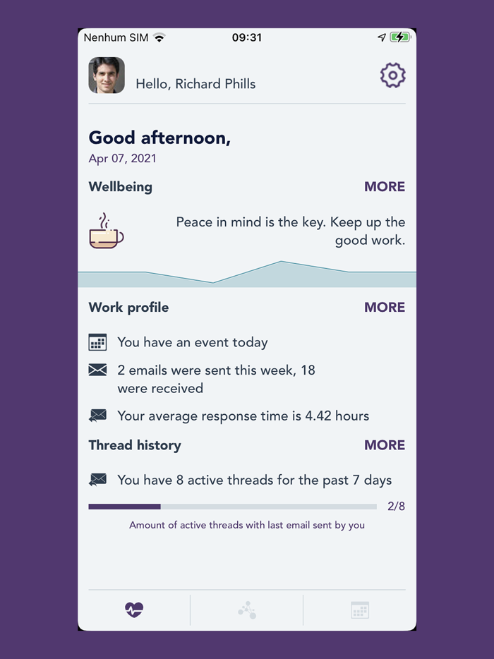 Galaxy Social Compass