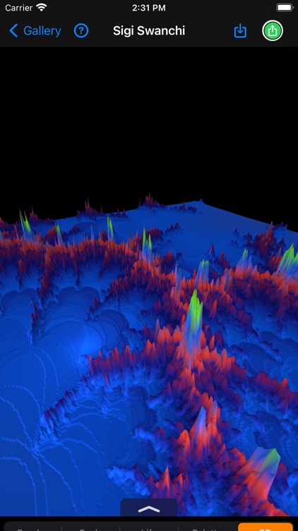 Sigi Swanchi 3D Digiscope screenshot-5