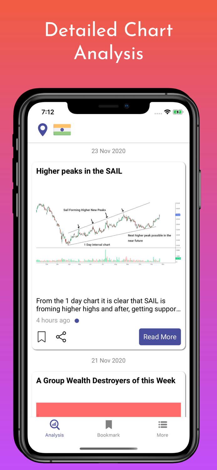 Stock Market Secrets