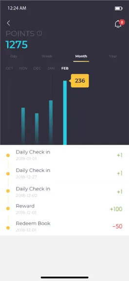 Game screenshot Dudu Bond hack
