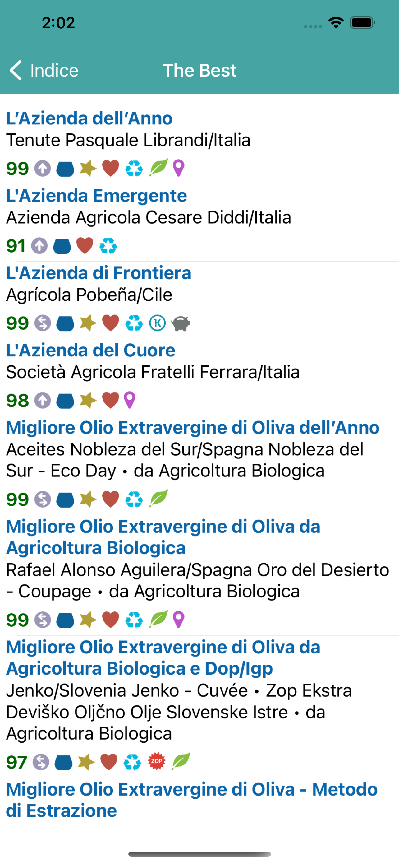 Flos Olei 2021 World