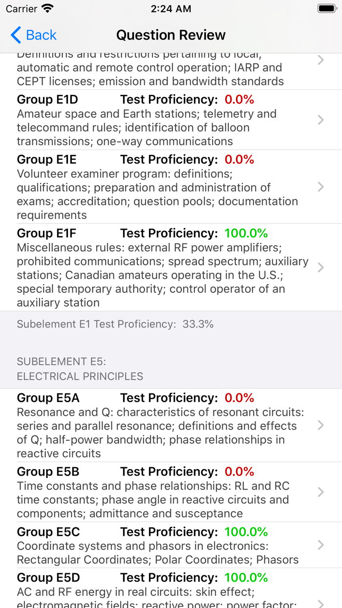 HAM Test Prep Lite  Extra