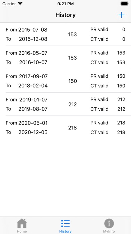 Permanent Residence Manager