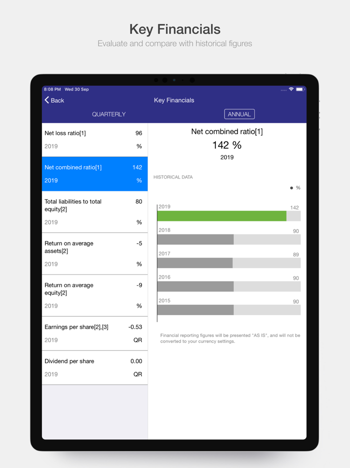QGIRCO Investor Relations