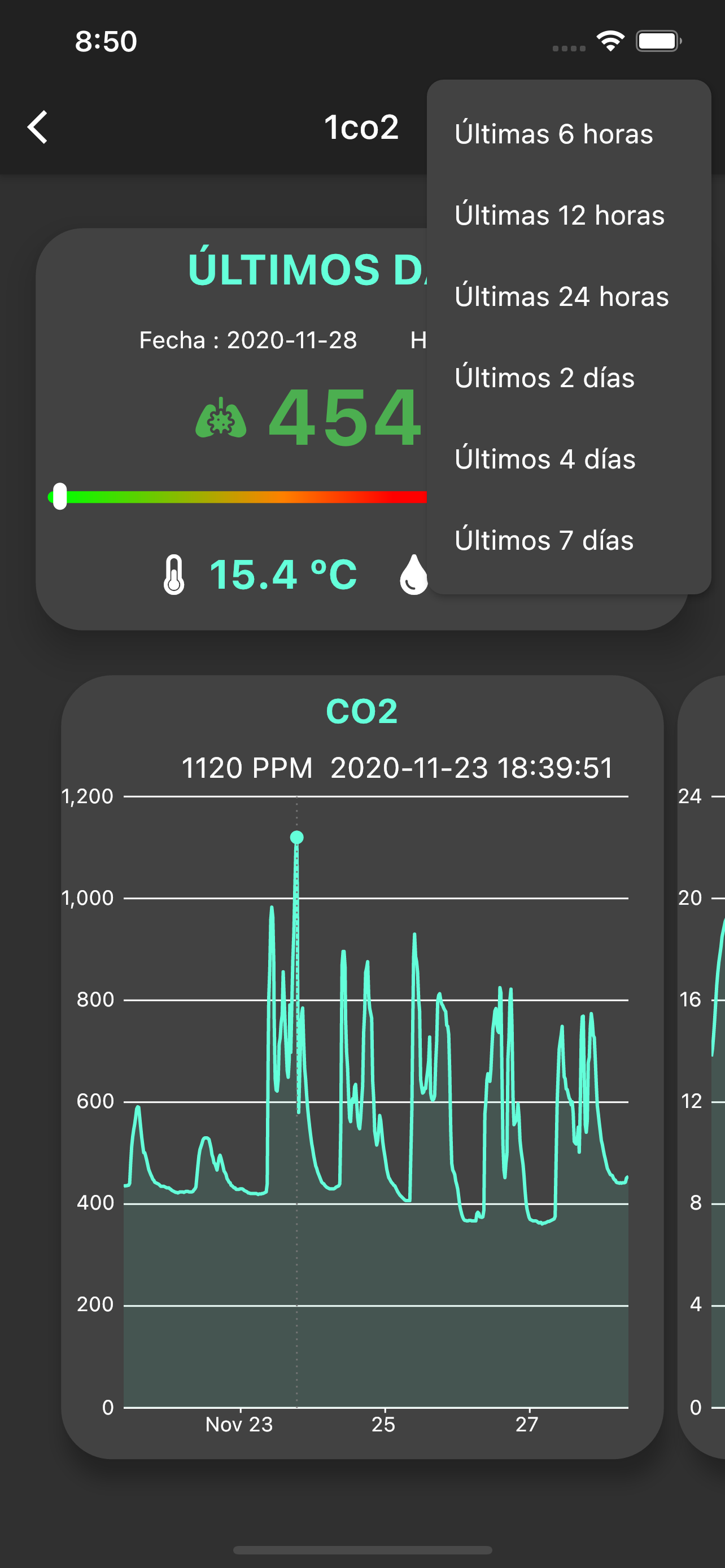 Redytel IoT