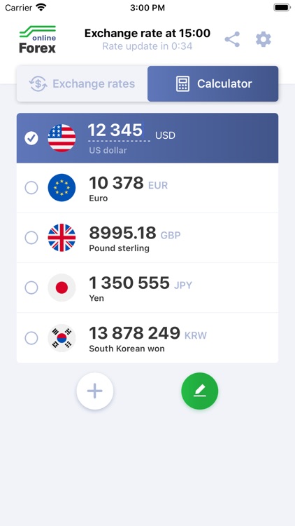 Сurrency converter Forex