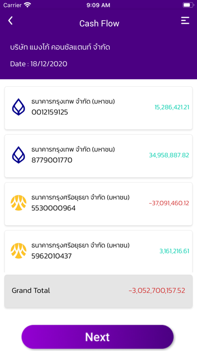 Daily Cash at Bank