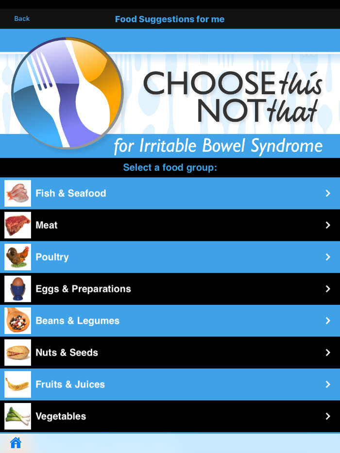IBS Irritable Bowel Syndrome