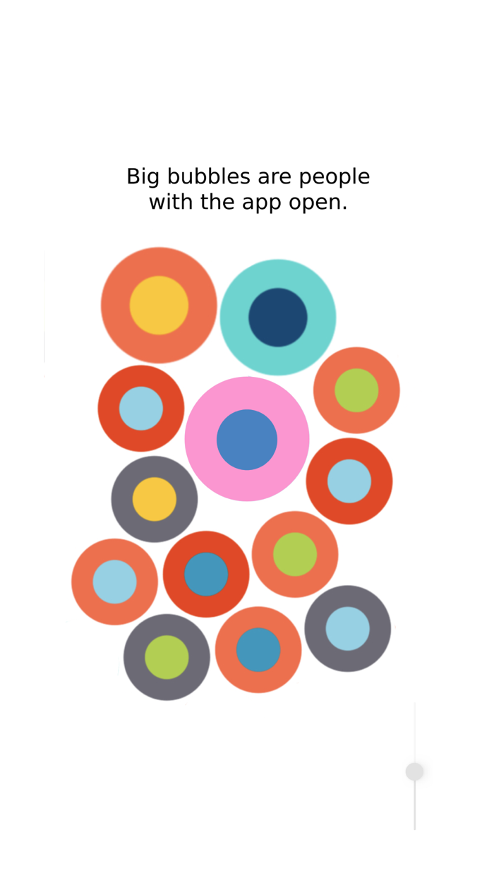 Alpha - Social Experiment