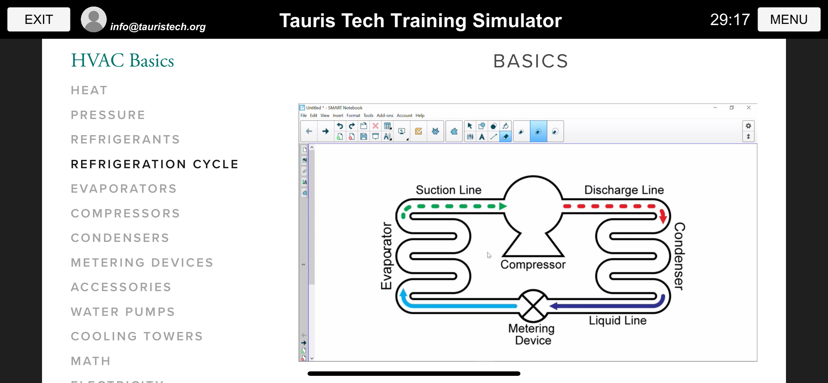 Tauris Training