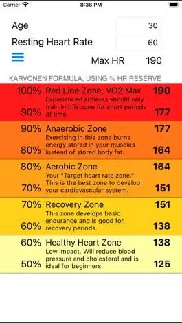 Game screenshot HR Zones - Target Heart Rate mod apk