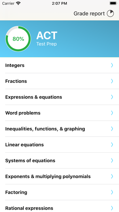 ACT ® Math Prep Screenshot