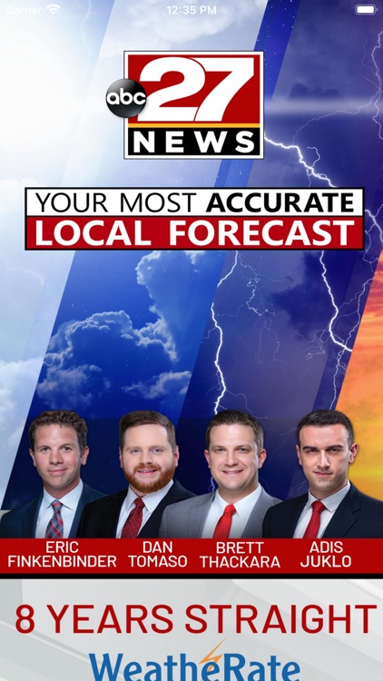 abc27 Weather