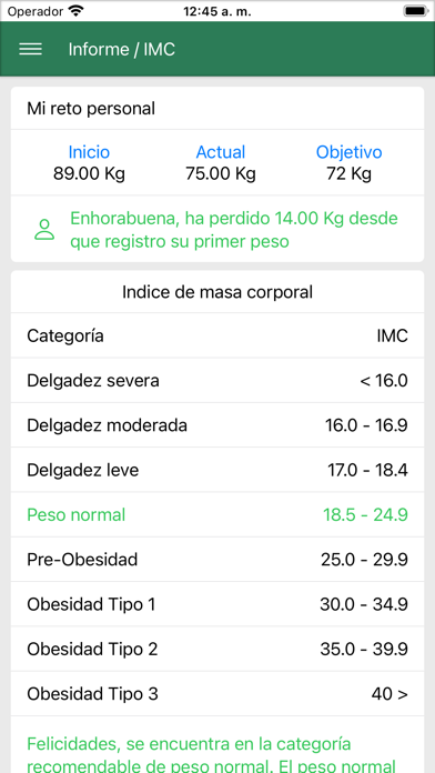 Dieta Vegetariana & Adelgazar Screenshot