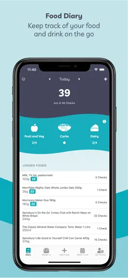 Game screenshot by Scottish Slimmers apk
