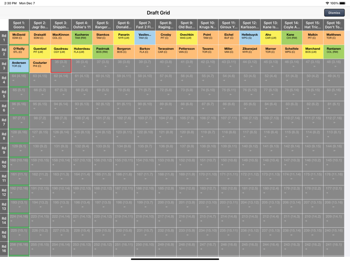 Fantasy Hockey Draft Kit 20