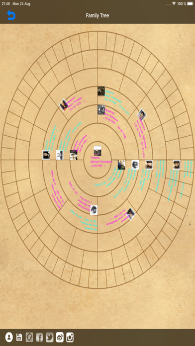 Genealogical trees of families Screenshot