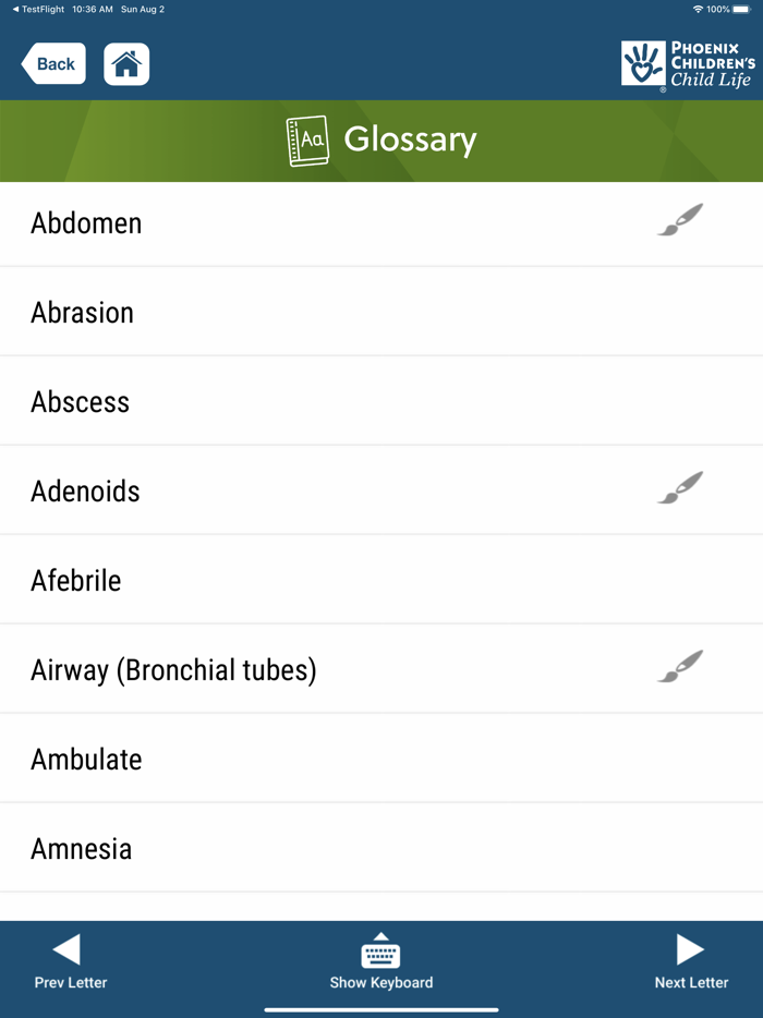 Simply Sayin Medical Jargon