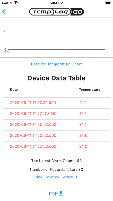 TempLogGO Screenshot