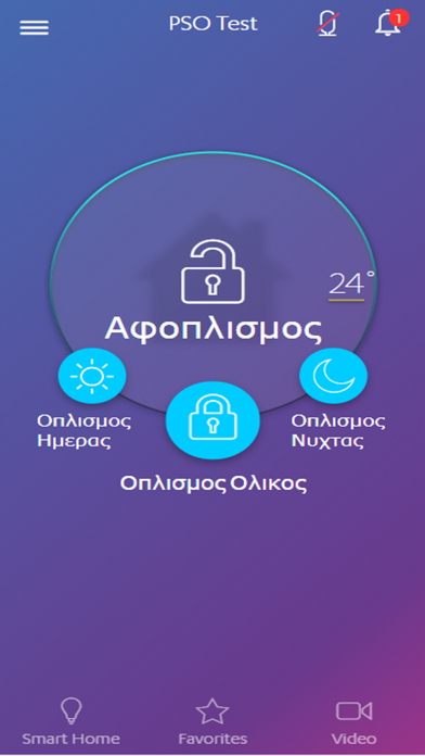 WeR@Home SignalSecurity Screenshot