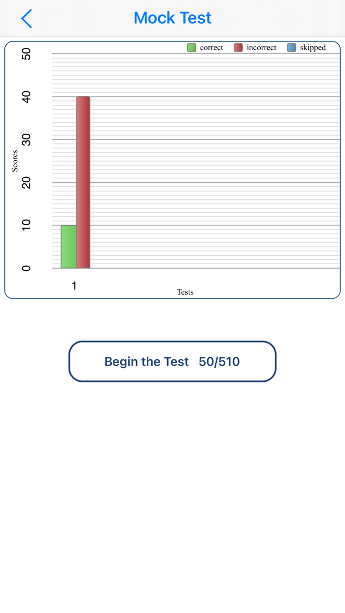 SAT MathNumberandOperations Lt