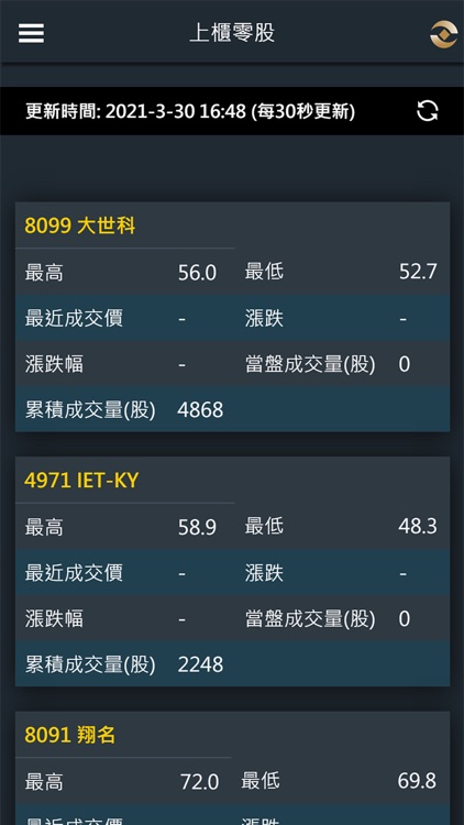 證券櫃檯買賣中心