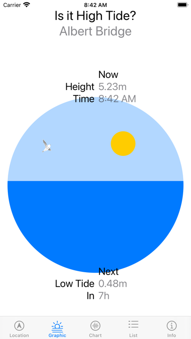 UK Tide Checker Screenshot