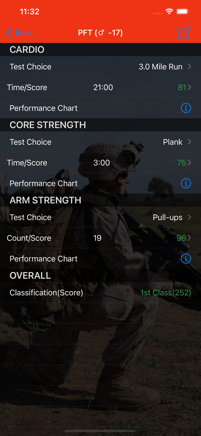 Fitness Calc for Marines