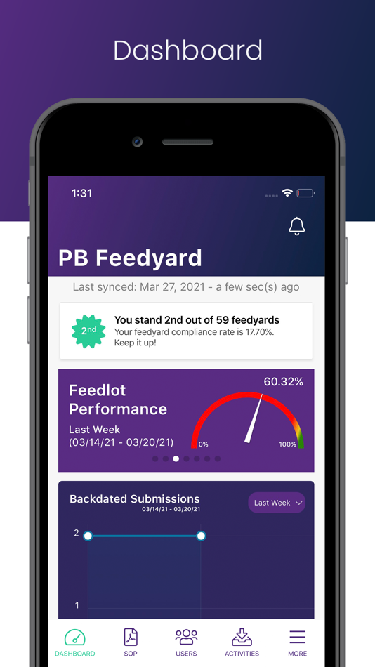 #1. Prog. Beef (iOS) 由: Progressive Beef, LLC