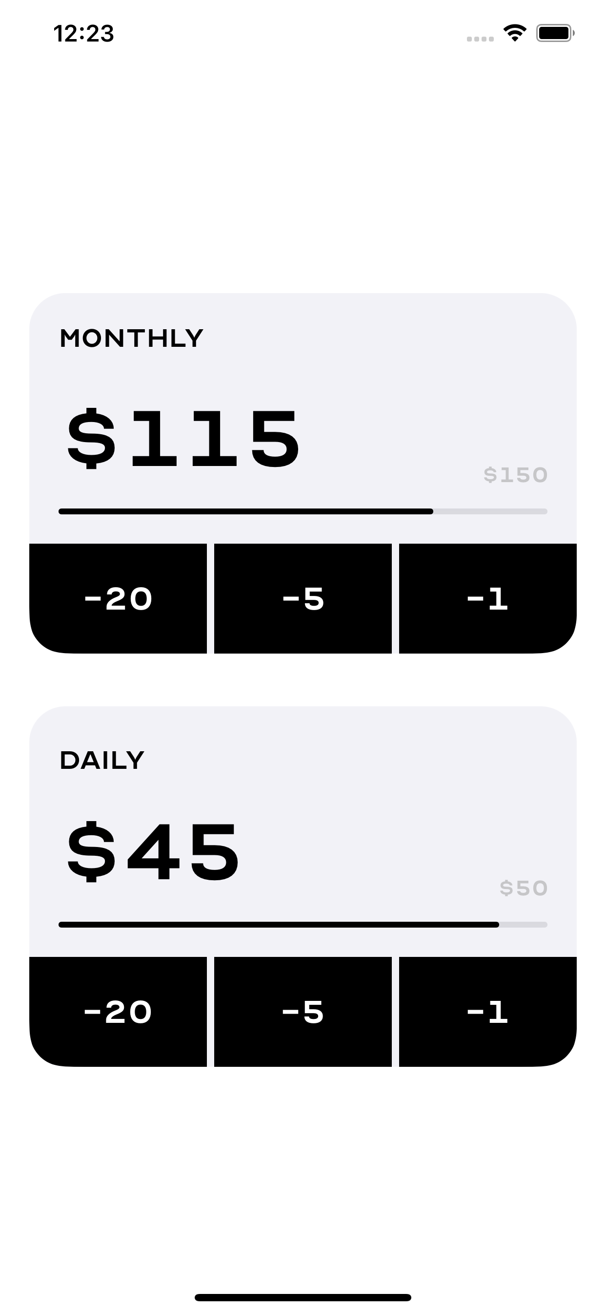 Your Daily Spend