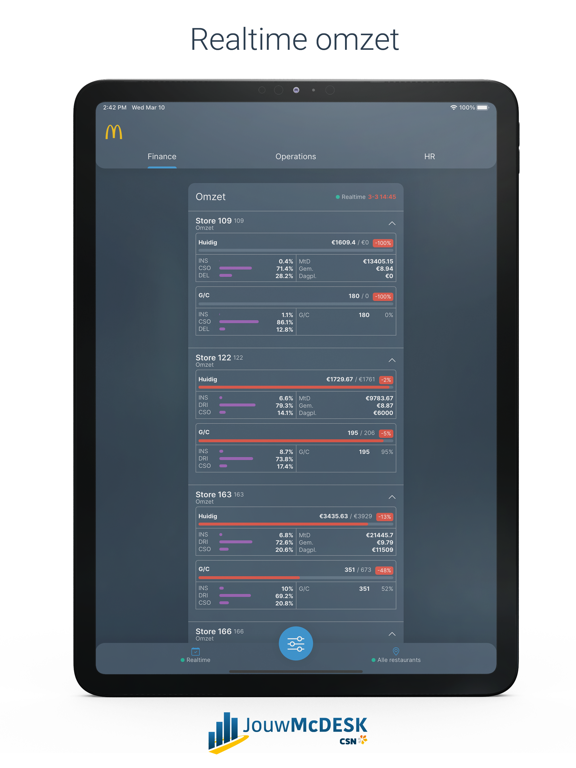 Screenshot #4 pour JouwMcDesk