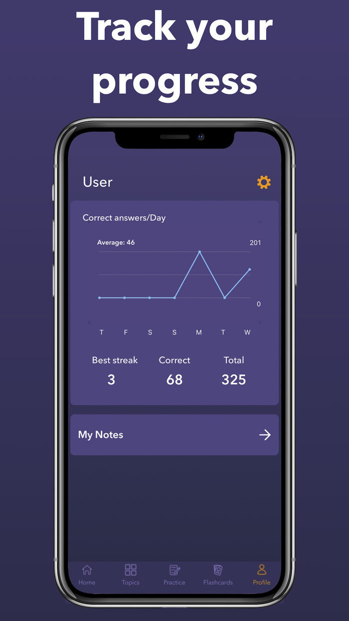 Dental Hygiene Exam Prep 2021