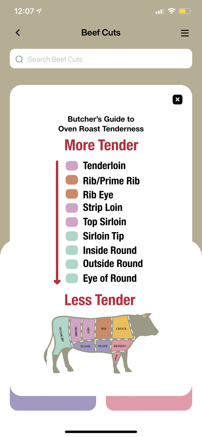 The Roundup™ CDN Beef Guide