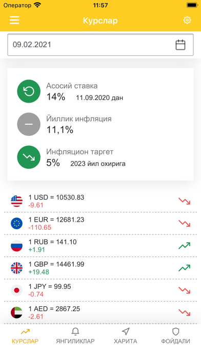 Central bank of Uzbekistan Screenshot