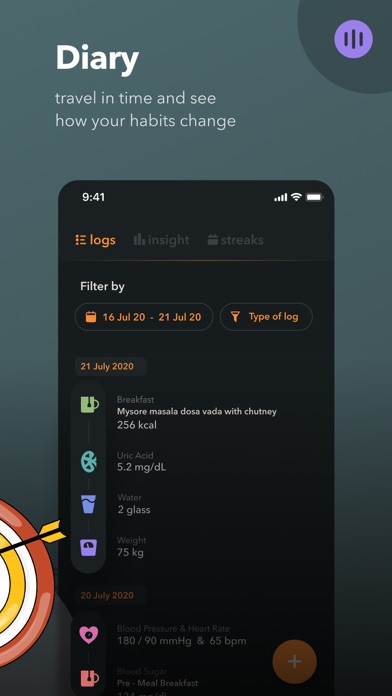 Wellthy Care Screenshot