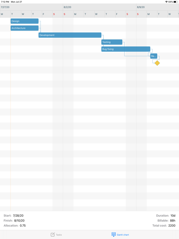 Screenshot #5 pour Estimatis