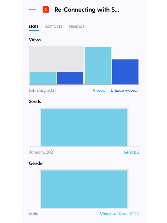 digitalcare100 iPad screenshot 10 - Photo & Video app