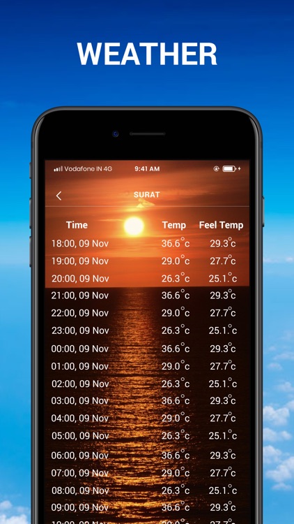 Live Weather : Local Forecast
