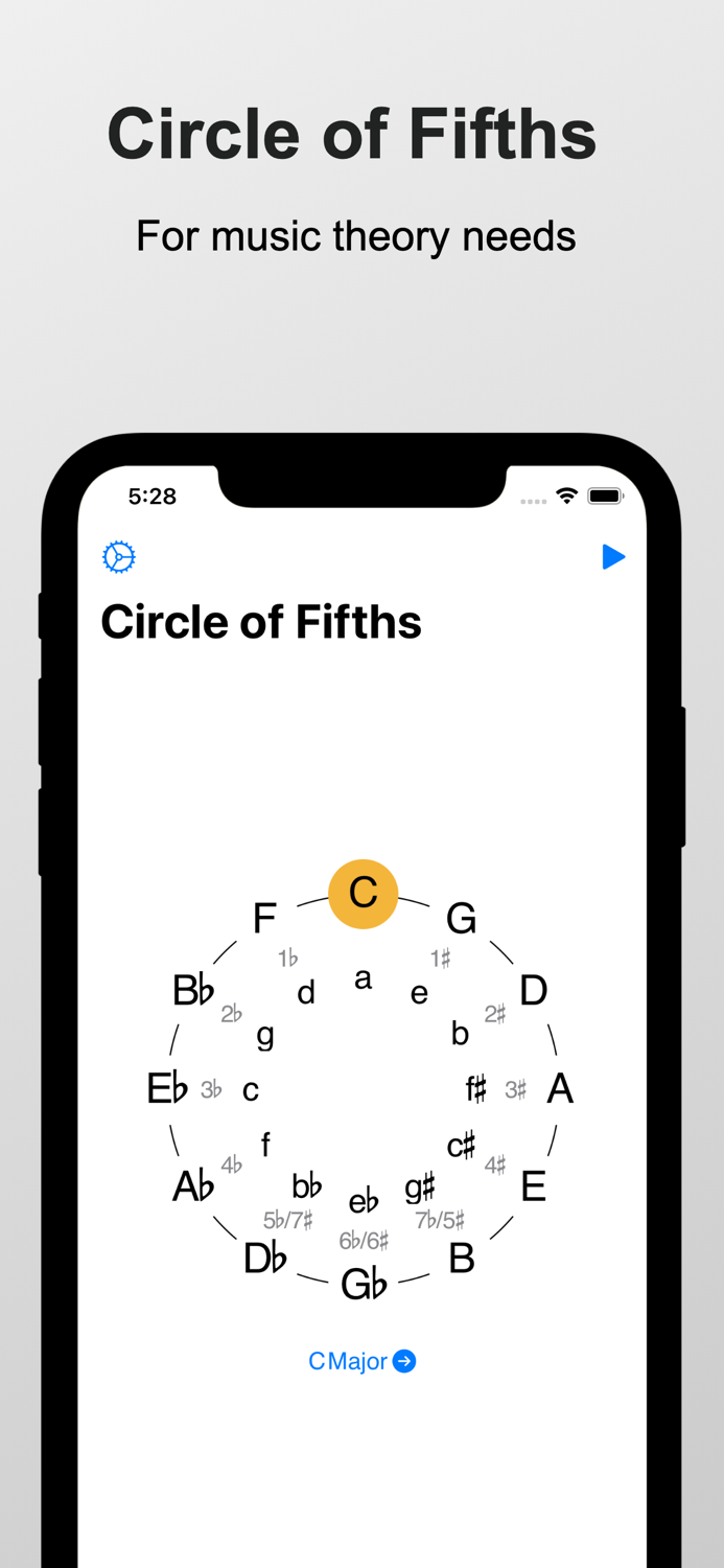 Piano Chords and Scales