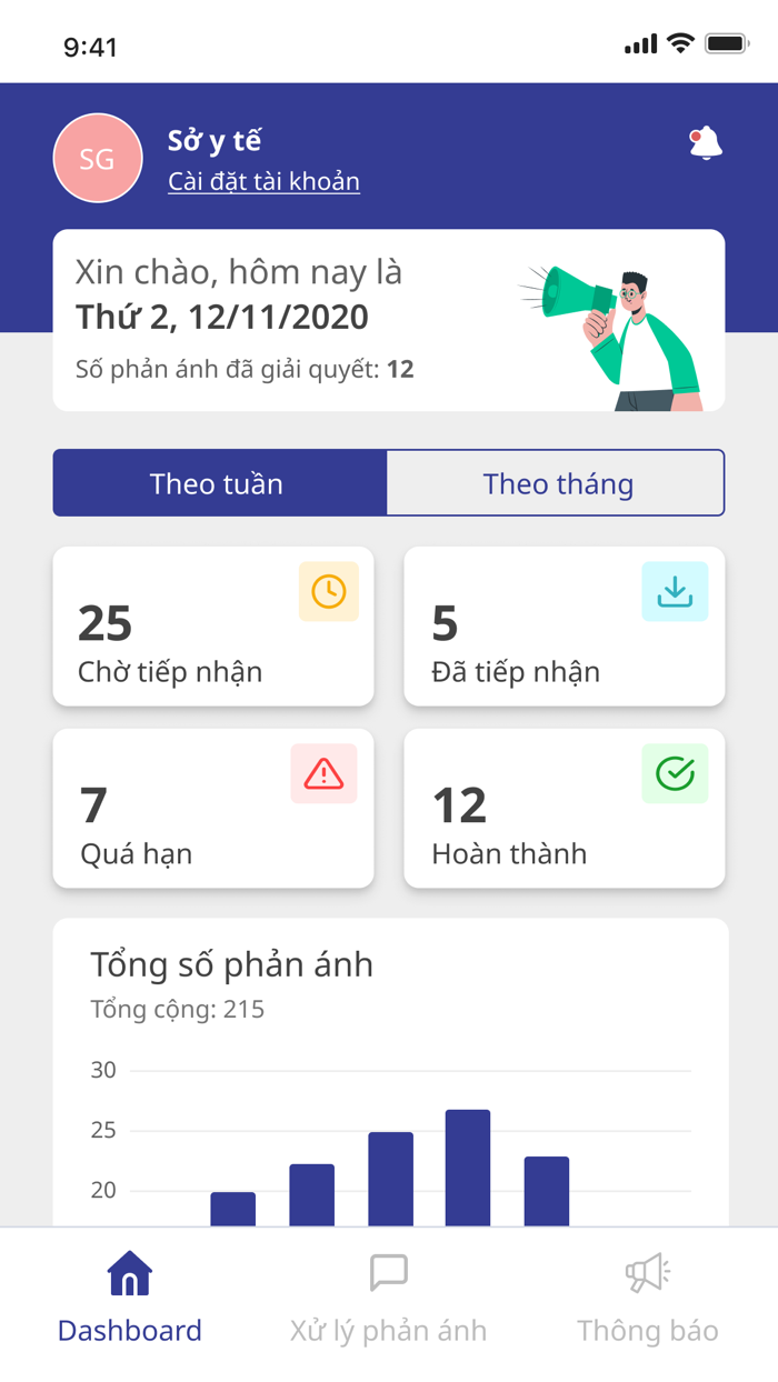 Đường dây nóng Bộ Y tế