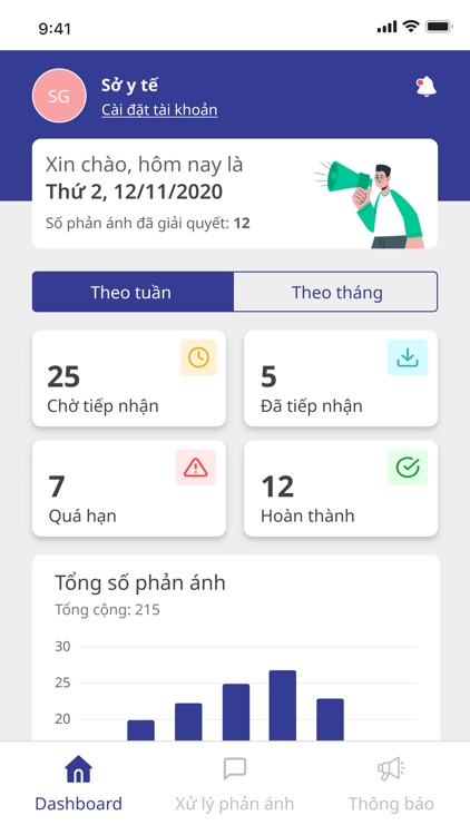 Đường dây nóng Bộ Y tế