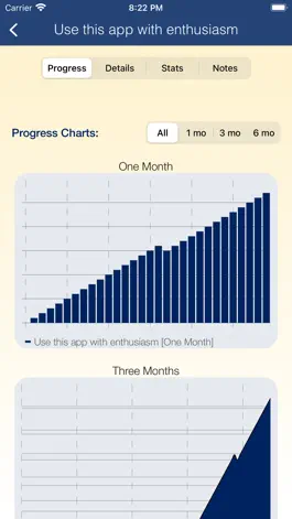 Game screenshot Habit Tracker: Self-Help Tools hack